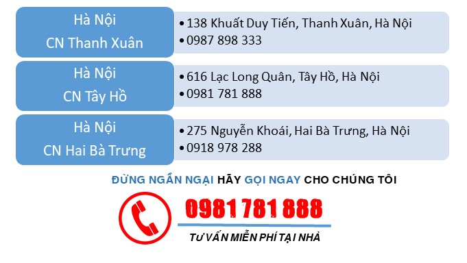 dia-chi-va-goi-ngay-1